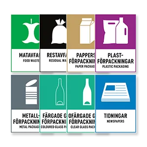 Skyltpaket A3